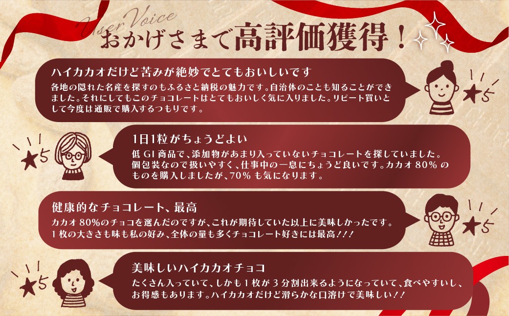カカオ80％ 50枚(500g) 1箱 クーベルチュールチョコレート