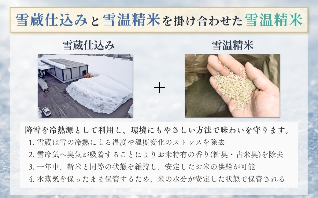 研がずに炊ける魚沼産コシヒカリ 雪室貯蔵の旨みを、無洗米5kgでお手軽に食卓へ