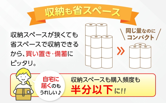 トイレットペーパー ダブル 24ロール 長巻き 65m (6ロール×4パック)