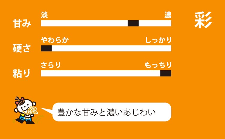 【彩】豊かな甘みと濃い味わいが特徴のお米です。