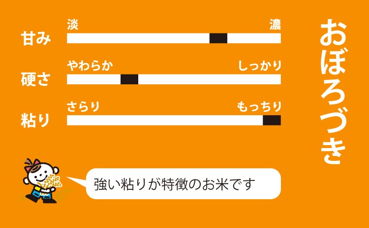 【おぼろづき】強い粘りが特徴のお米です。