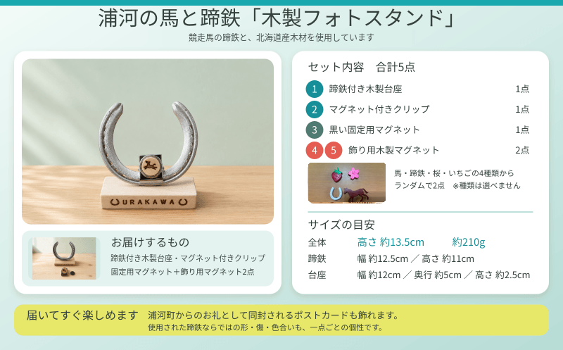 ～セット内容～