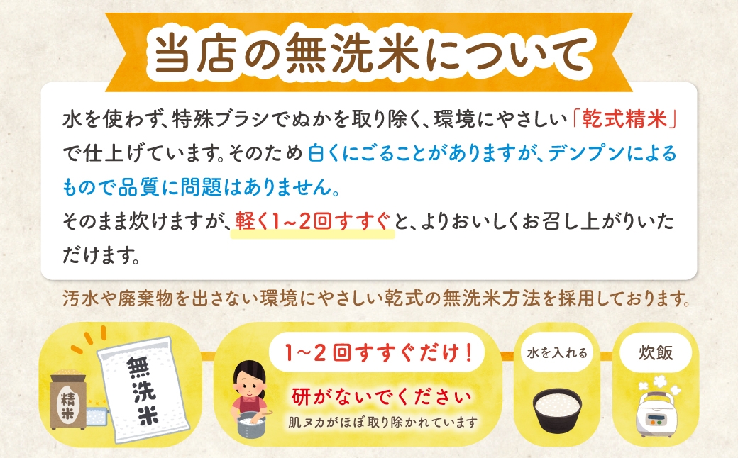 忙しい朝は、水を入れてスイッチを押すだけでいい