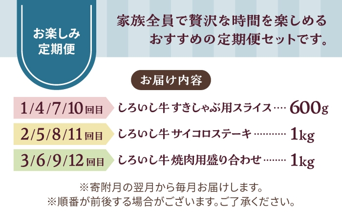 【FARM to TABLE】農場から食卓へ、牧場直送でお届け！