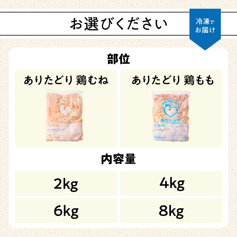 ありたどり 鶏もも・鶏むね肉　2kg～8kg
