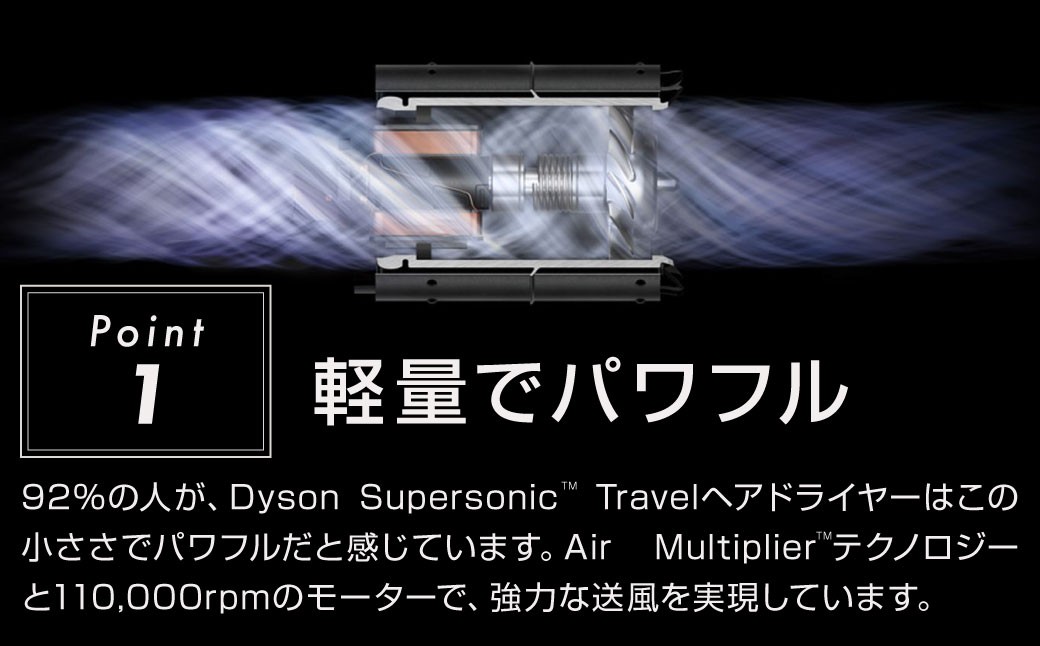 Dyson Supersonic Travelヘアドライヤー