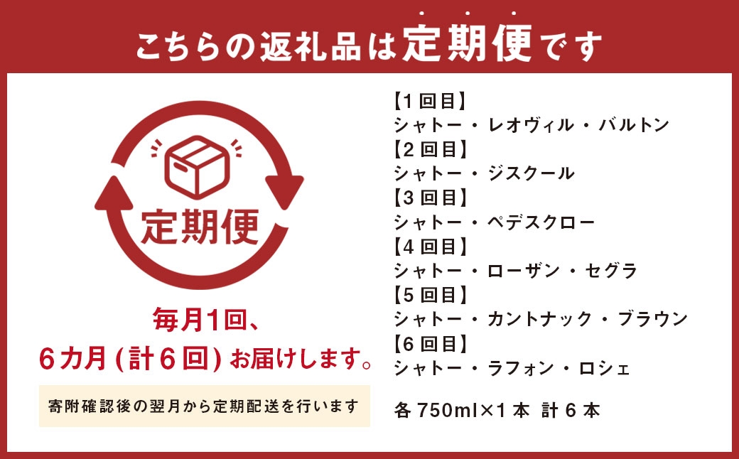 デカンタ金賞6本
