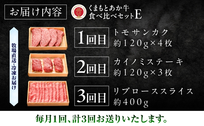 菊陽町 あかうし 熊本県 肉 にく niku ブランド 旨み くまもとあか牛 和牛 阿蘇 自然 自社牧場 直接 最高 上質 牛 