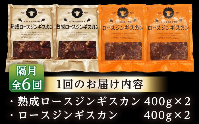 ジンギスカン 羊肉 マトン ロース 焼肉用 味付き 小分け 冷凍配送 北海道