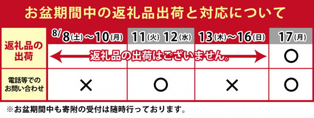 お礼の品共通バナー