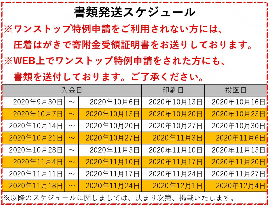 お礼の品共通バナー