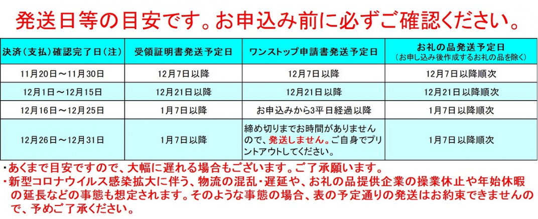 お礼の品共通バナー