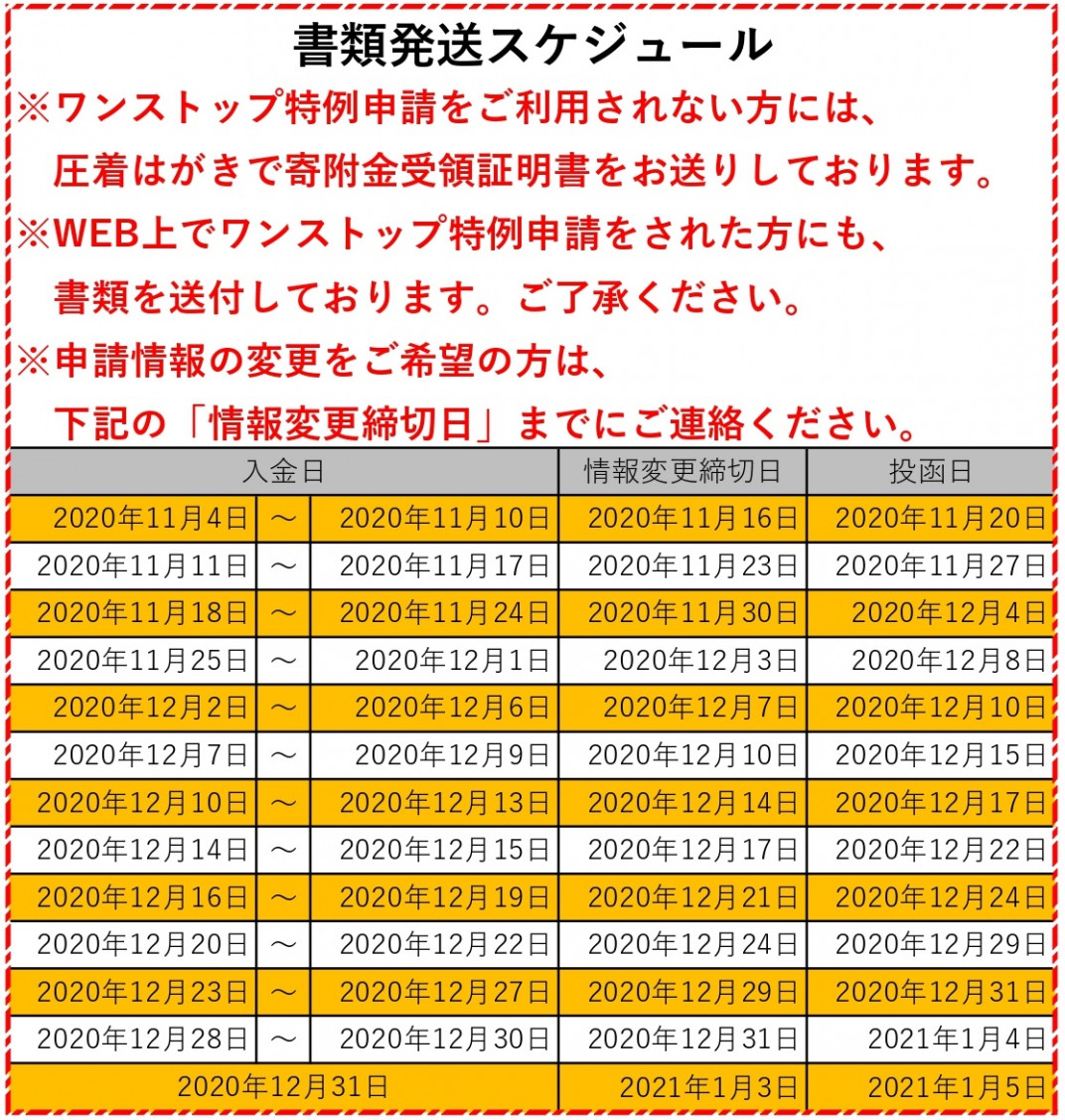 お礼の品共通バナー