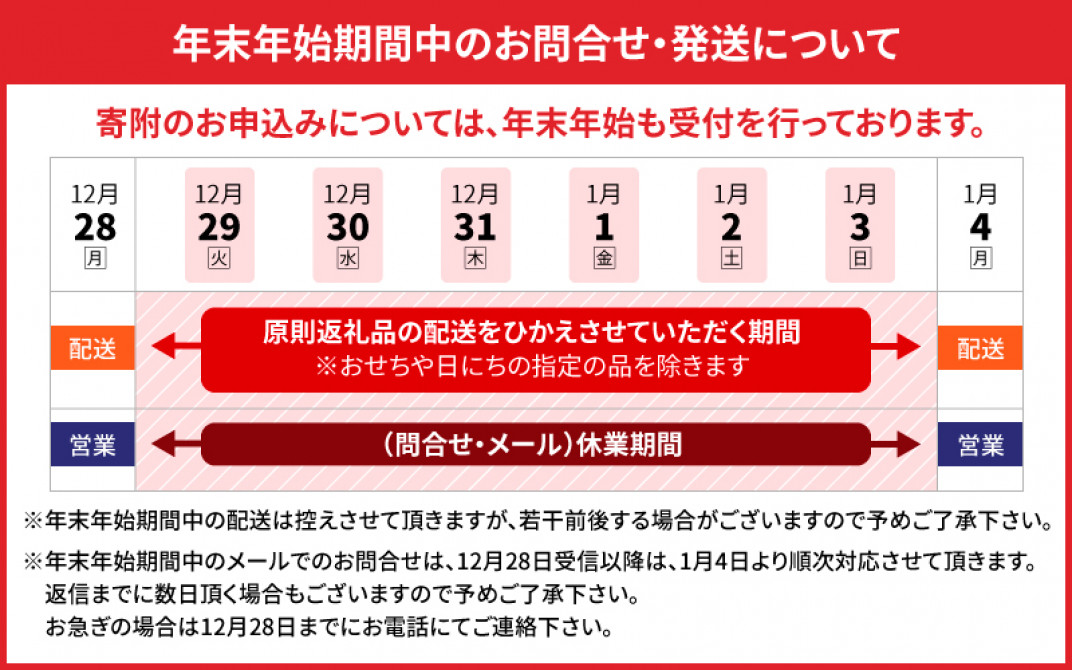 お礼の品共通バナー