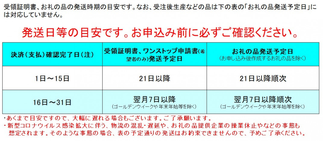 お礼の品共通バナー