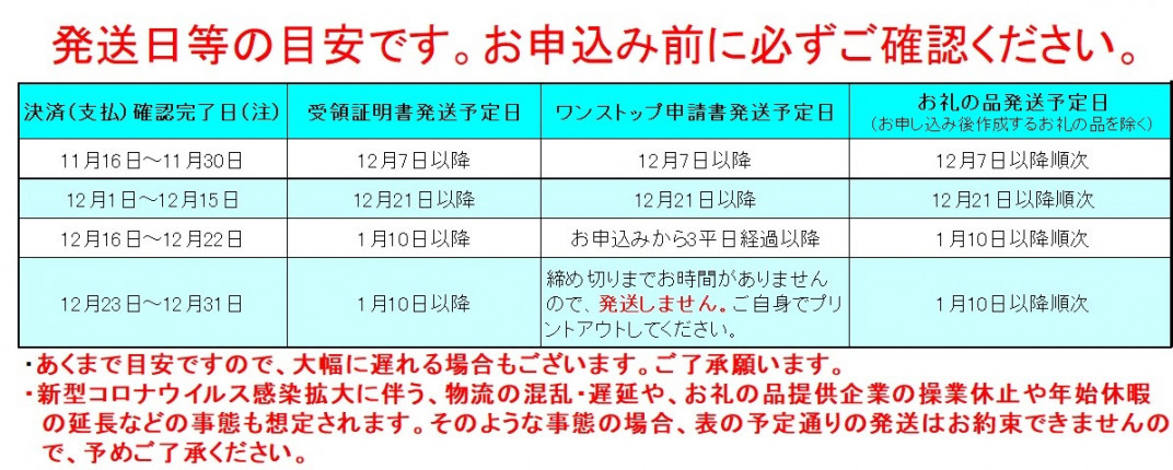 お礼の品共通バナー