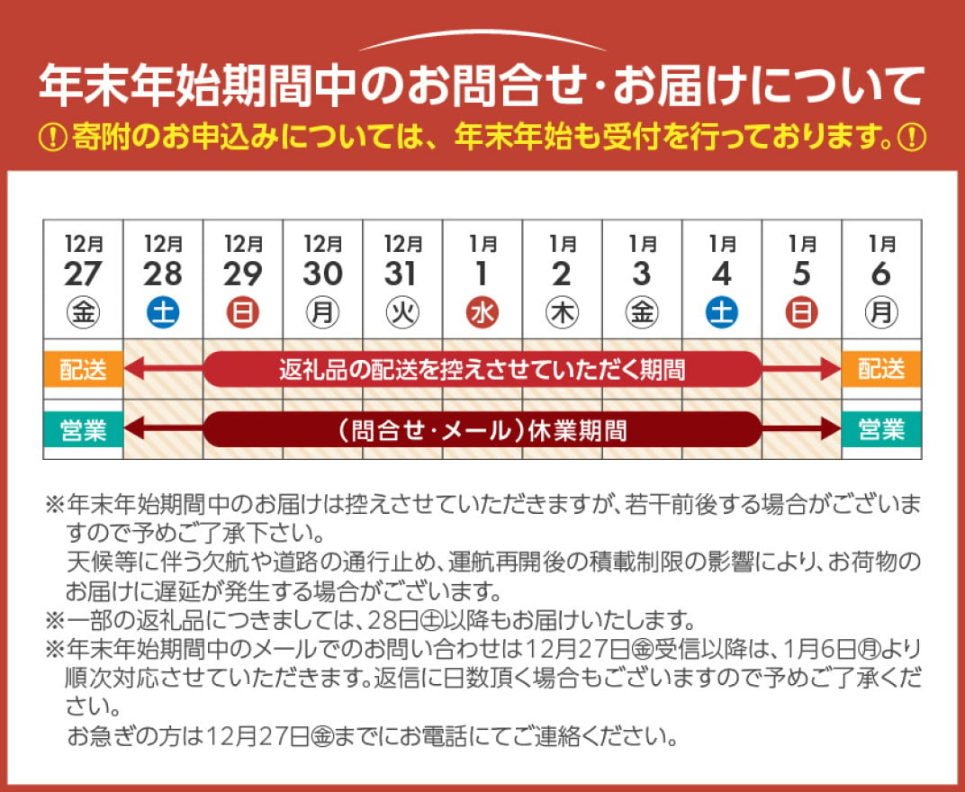 お礼の品共通バナー