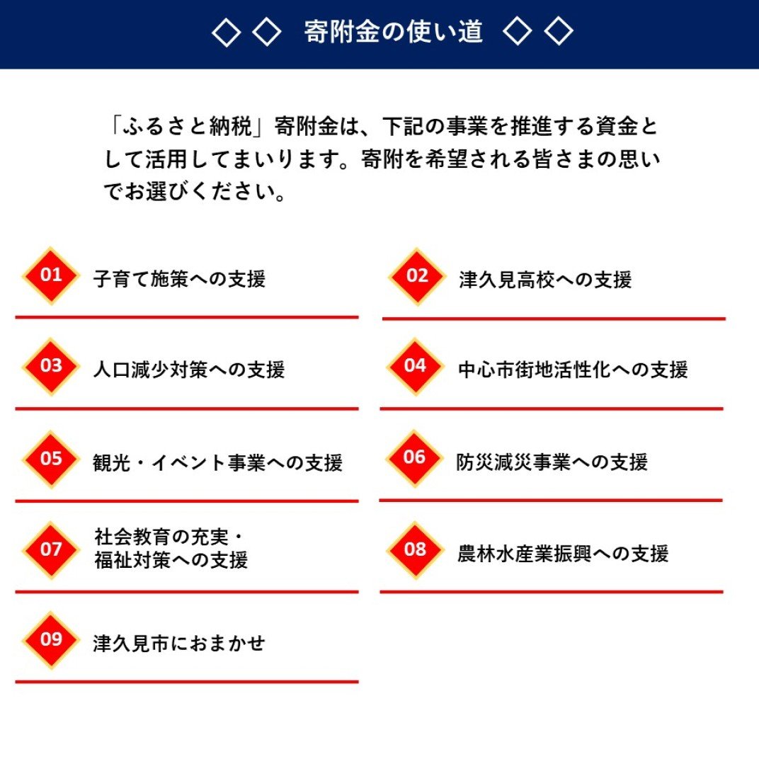 お礼の品共通バナー