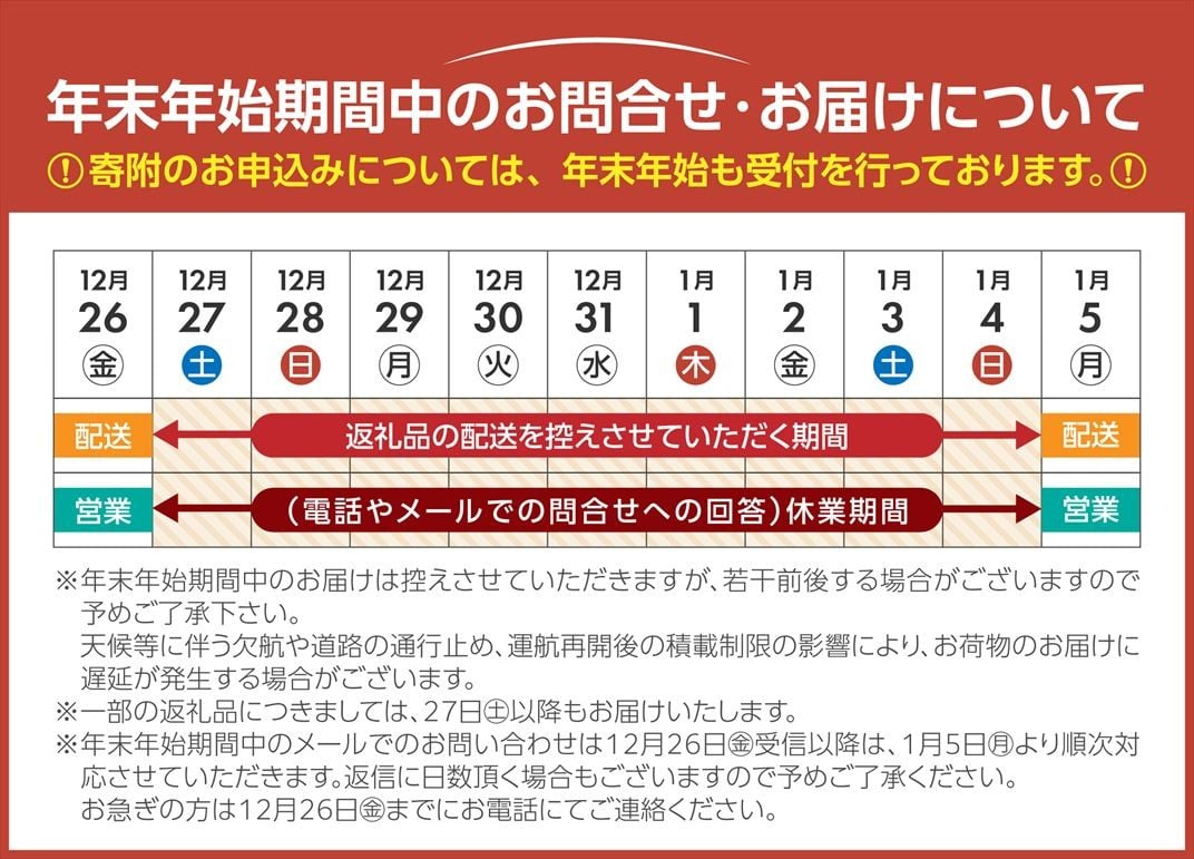 お礼の品共通バナー