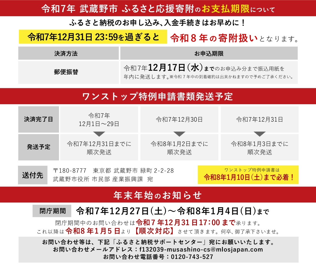 お礼の品共通バナー