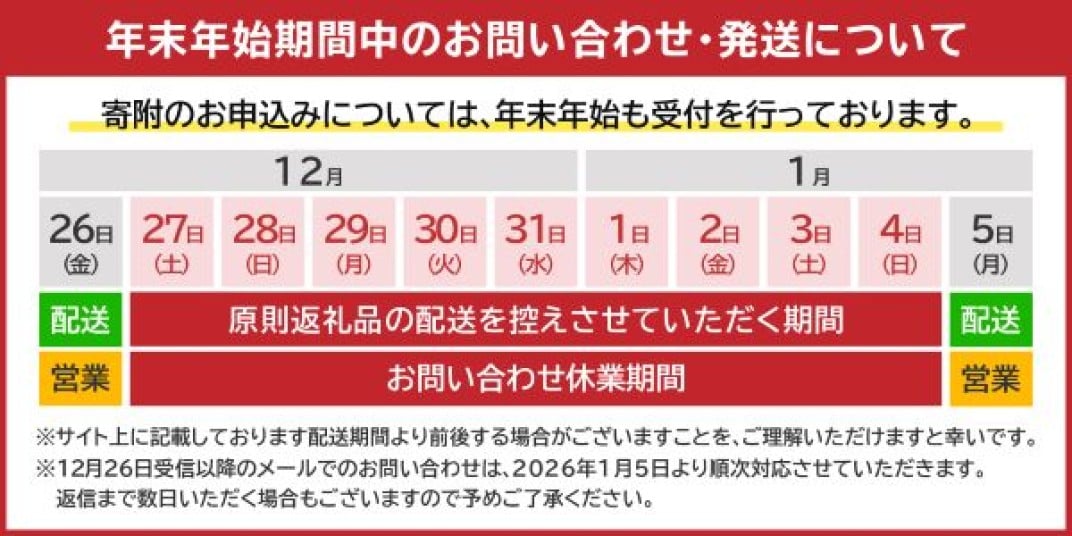 お礼の品共通バナー