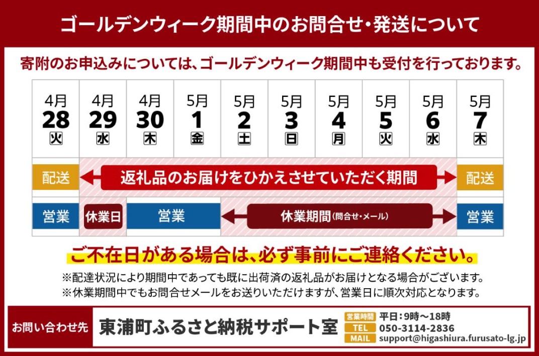 お礼の品共通バナー