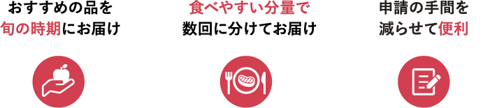 おすすめの品を旬の時期にお届け 食べやすい分量で数回に分けてお届け 申請の手間を減らせて便利