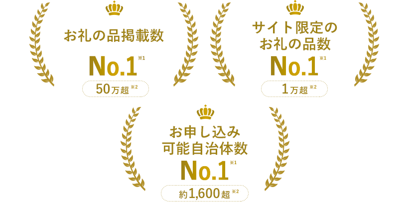お礼の品掲載数No.1※1 サイト限定のお礼の品数No.1※1 お申し込み可能自治体数No.1※1