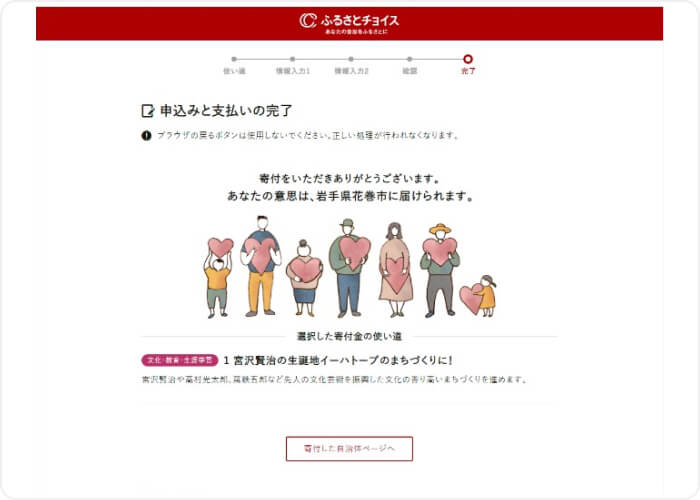 7.クーポンを利用した寄付申込が完了