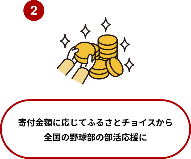 寄付金額に応じてふるさとチョイスから全国の野球部の部活応援に