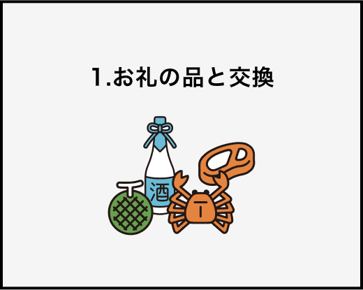 1.お礼の品と交換