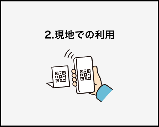 2.現地での利用