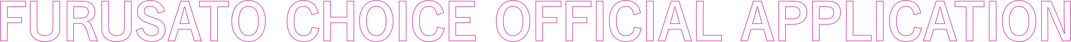 FURUSATO CHOICE OFFICIAL APPLICATION