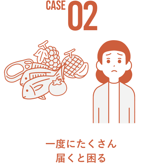 CASE02 一度にたくさん届くと困る