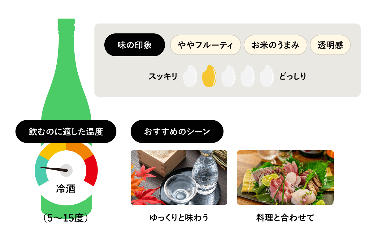 ワンポイント