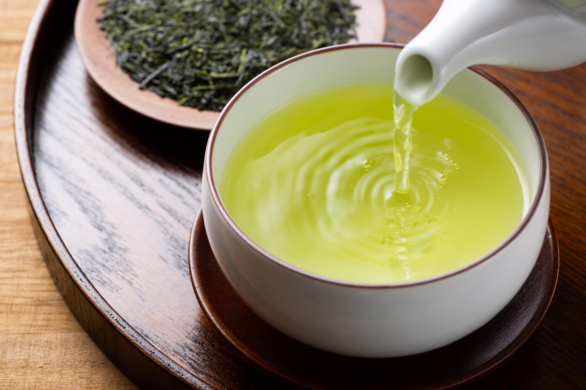 お茶の種類