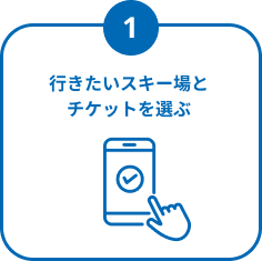 使用期限までにチケットを使う