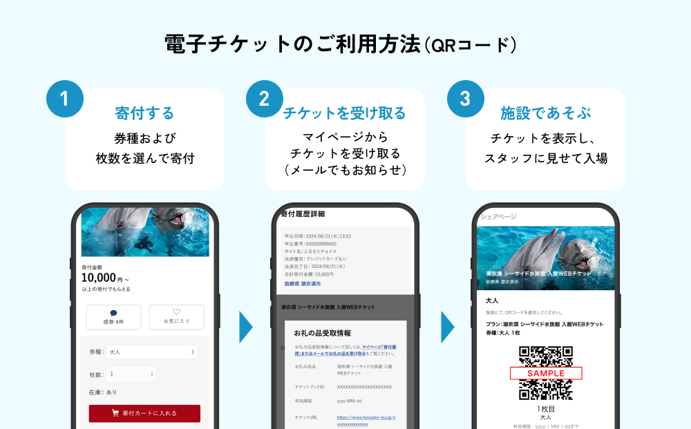 2026-2027】丸沼高原スキー場 リフト券 ふるさと納税返礼品｜ふるさと