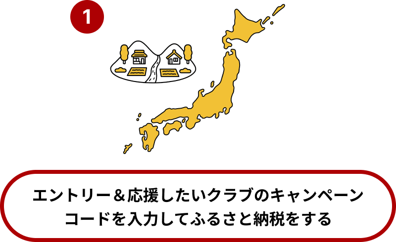 エントリー＆応援したいクラブを選んでふるさと納税する