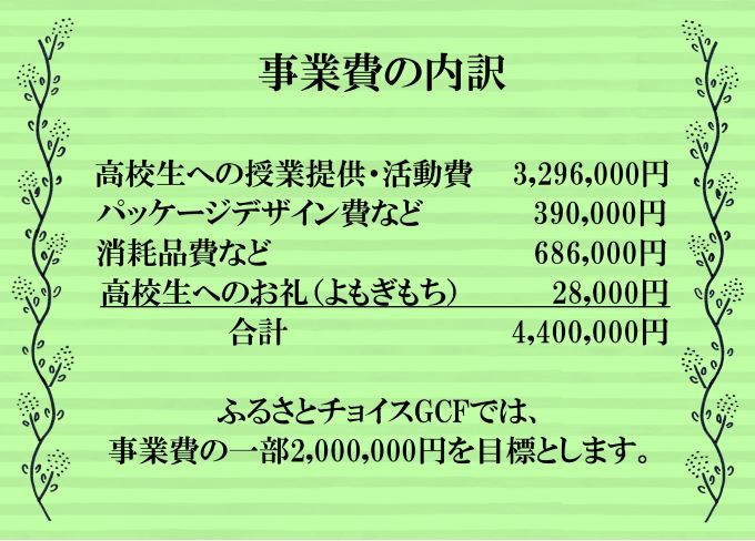 高校生による徳之島の魅力発信プロジェクト「もっと青春を味わいたい