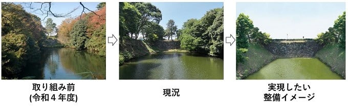 高岡古城公園 景観再生プロジェクト2024 ～みんなの力で高岡古城公園の価値と魅力を高めよう ～｜ふるさと納税のガバメントクラウドファンディングは「ふるさとチョイス」