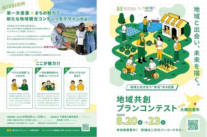 寄附金の使い道