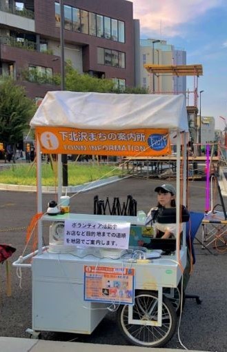 ご支援を以下の目的で活用いたします