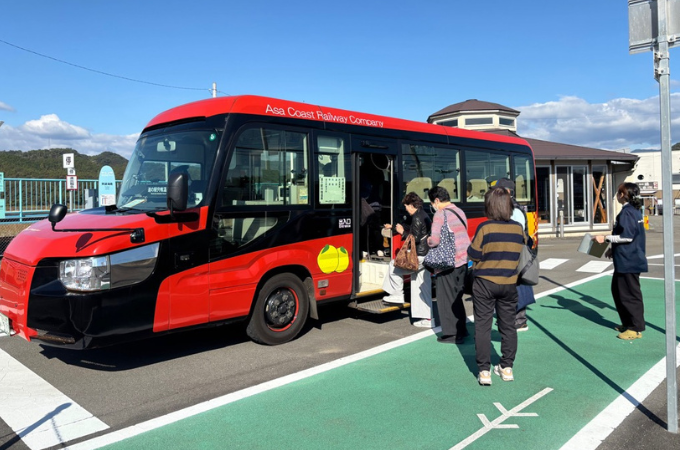 寄附金の使い道