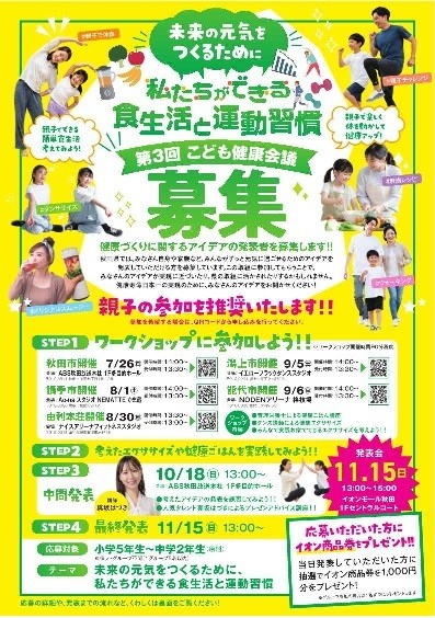 寄附金の使い道