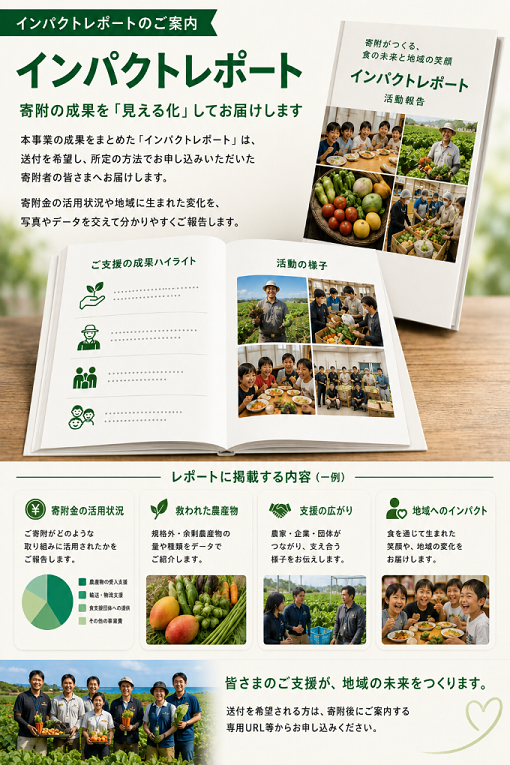 寄附の成果を「見える化」するインパクトレポート