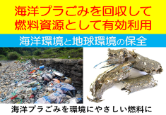 海洋プラごみ回収とその固形燃料化による海洋環境保全とCO2削減