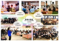 【第3期】体験格差を解消！京都府内の高校生に全国、世界とつながる課題探求の機会を