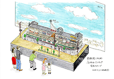 郷土が生んだ特撮文化の功績を未来へ～井上泰幸氏の功績を次世代へ継承する特撮ミニチュア制作プロジェクト～