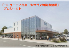 八尾市「コミュニティ拠点・多世代交流拠点整備」プロジェクト ～みんなでつくる、つながり、かがやき、しあわせのまち～